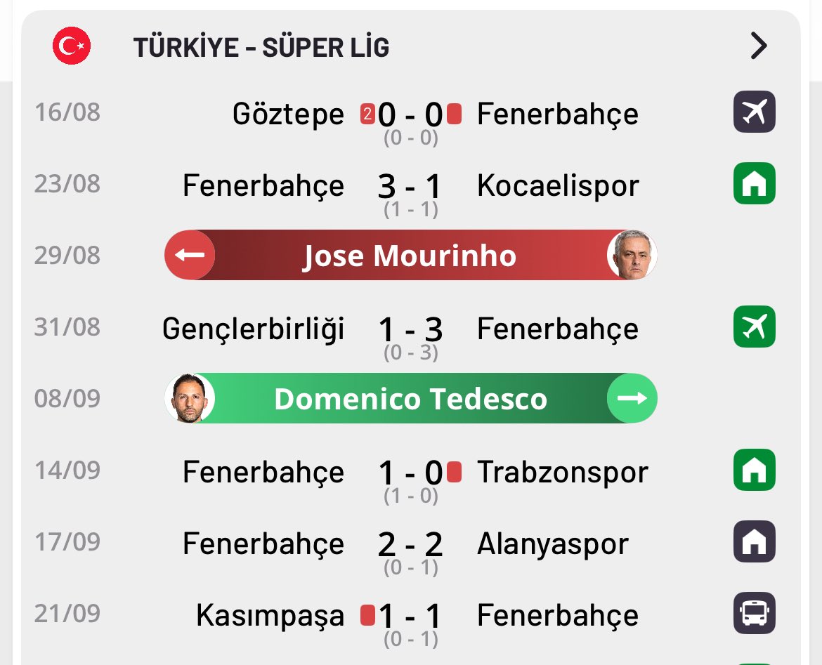 cenk özbay tweet media