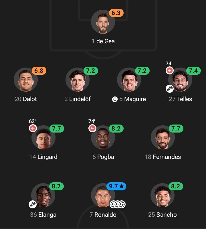 Blaize ™ tweet media