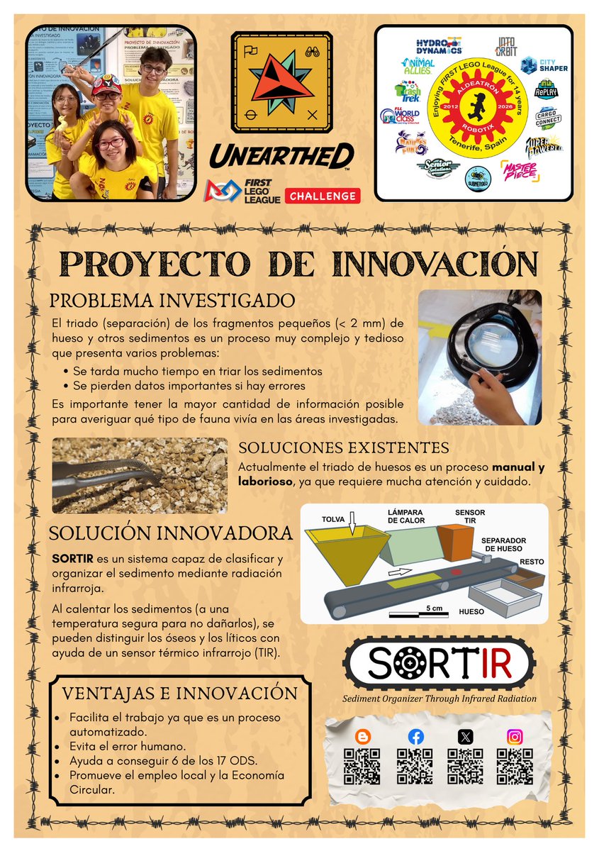 Aldeatrón Robotix tweet media