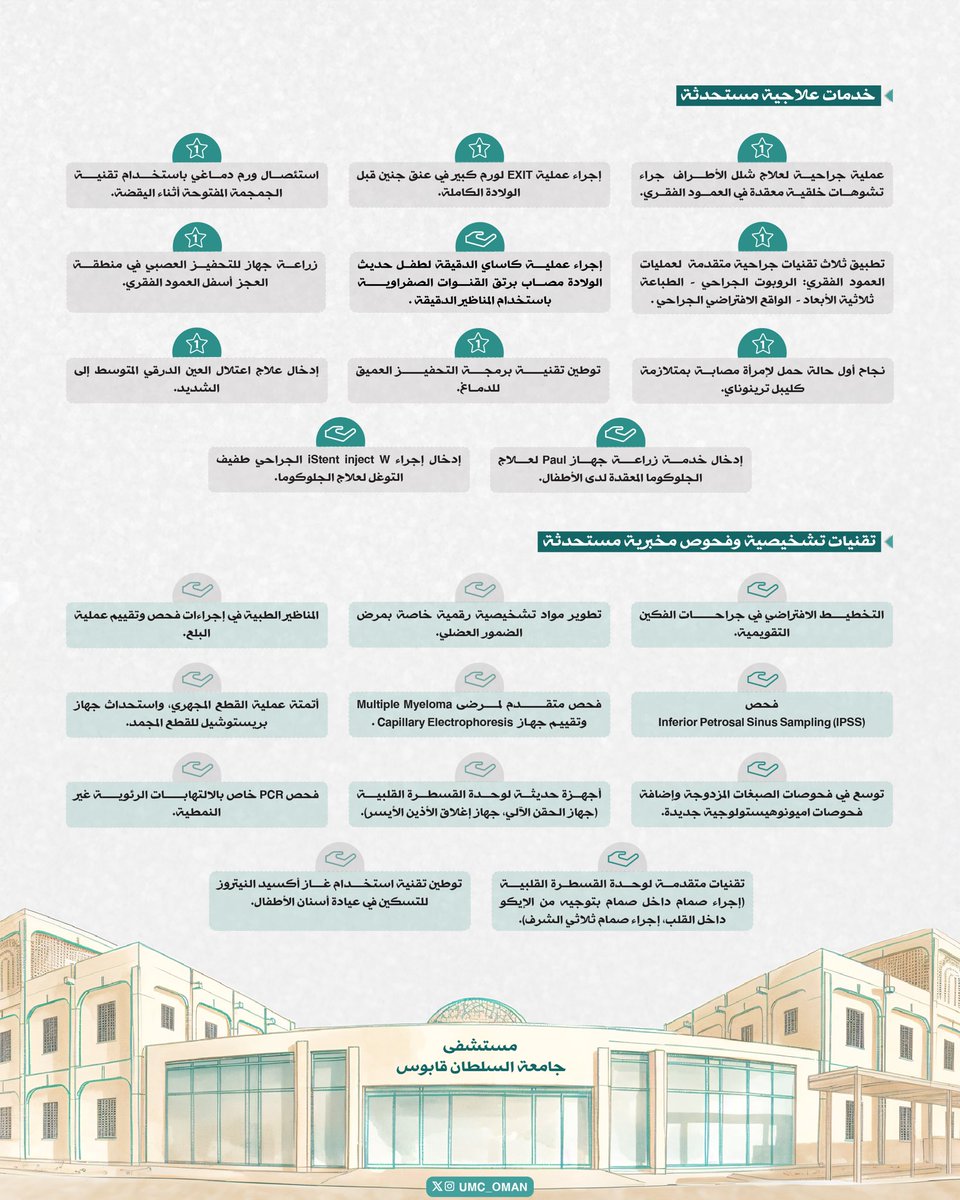 المدينة الطبية الجامعية tweet media