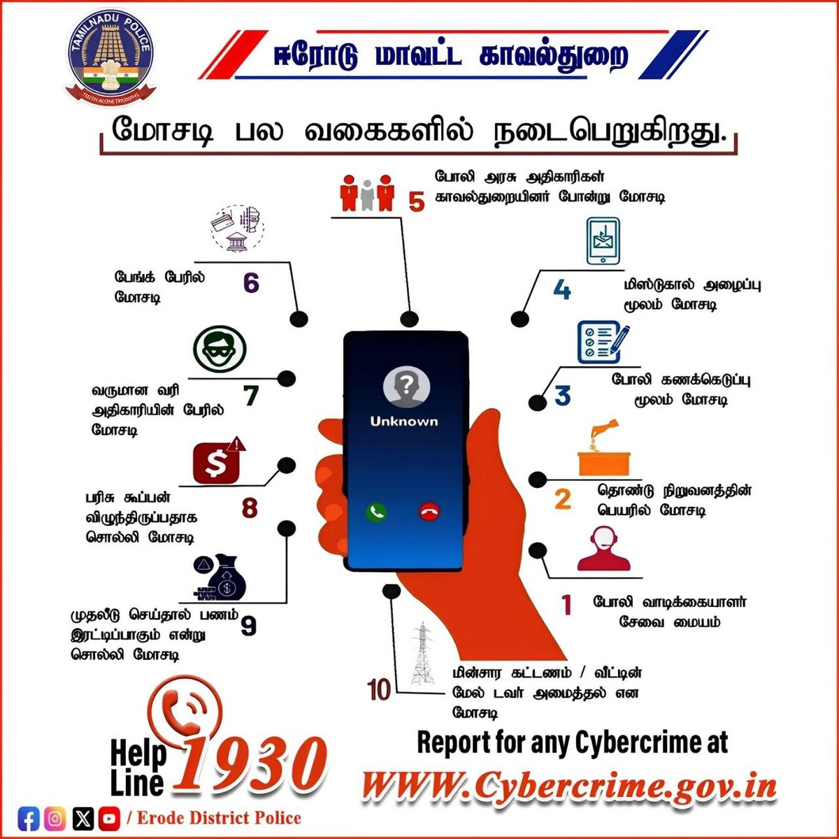 Erode District Police tweet media