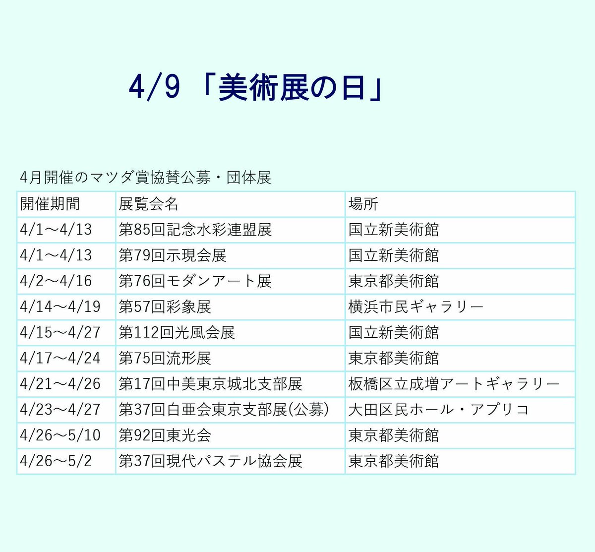 MatsudaColour's tweet photo. 本日4/9は「美術展の日」です。
ぜひこの機会に美術展をご鑑賞されてはいかがでしょうか？
4月は様々な美術展が開催されます。
今回は「マツダ賞」を協賛している公募展・団体展をご紹介いたします。

#美術展の日  #展覧会 #展示会 #美術  #芸術 #松田油絵具 #油絵具 https://t.co/MI8anvvsce