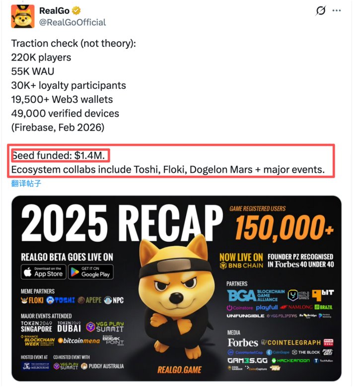 jiao_newlife's tweet image. 【RealGo游戏交互详解】
      @RealGoOfficial 是一款融合游戏、Meme文化与SocialFi的Web3 IP游戏，将现实世界化为沉浸式探索乐园。种子轮融资自披露140万美金，未披露相关投资机构(图1)。

     一、空投活动
    1. 撸毛成本：可零撸可氪金
    2. 交互类型：AI+AR+web3
    3.