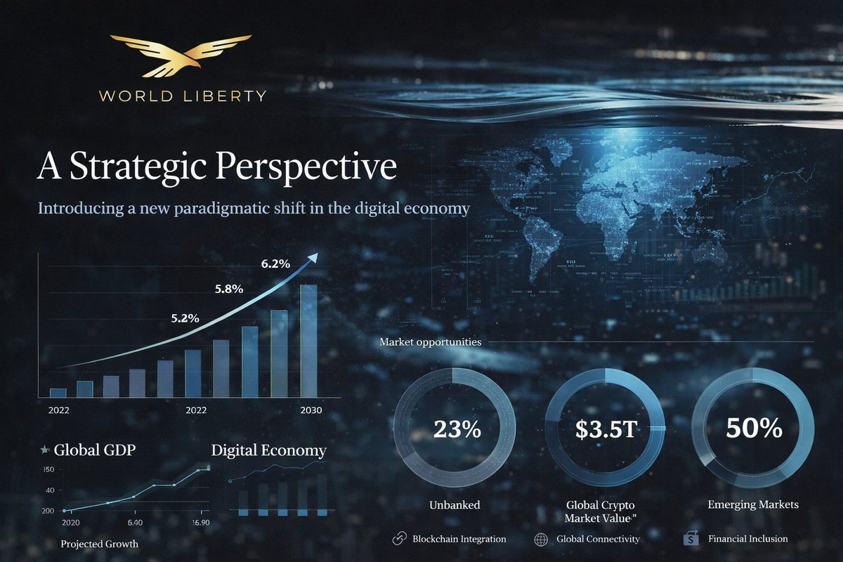 Domingo_gou | 🦅 🐬 tweet media