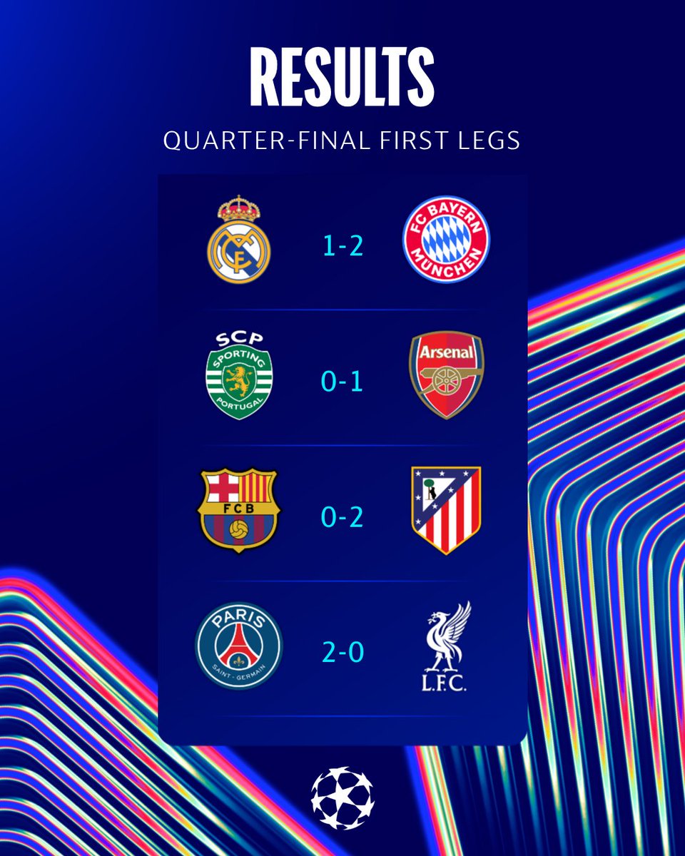 UEFA Champions League tweet media