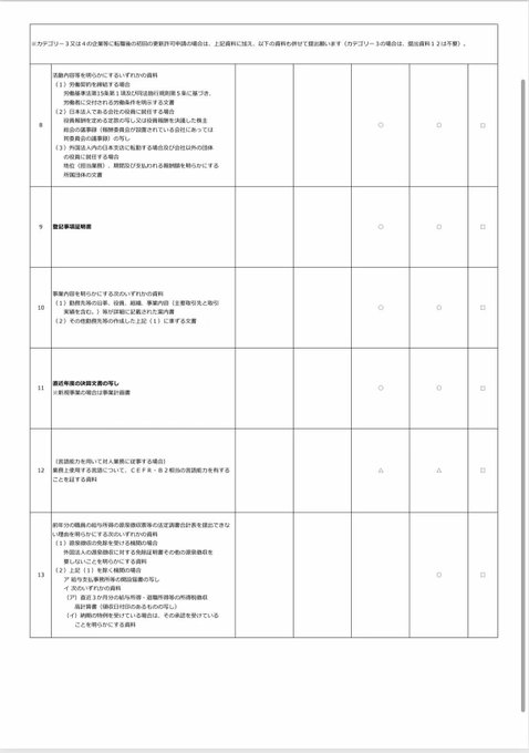小蛋糕(日本勇者村) tweet media