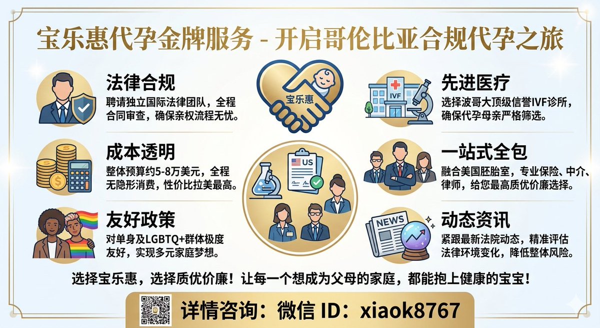 accuIVF's tweet photo. 专业哥伦比亚代孕
#哥伦比亚代孕 #哥伦比亚代孕法律规定 #哥伦比亚代孕合法吗 #合法代孕国家有哪些 咨询微信xiaok8767 https://t.co/ecEssyKWvm