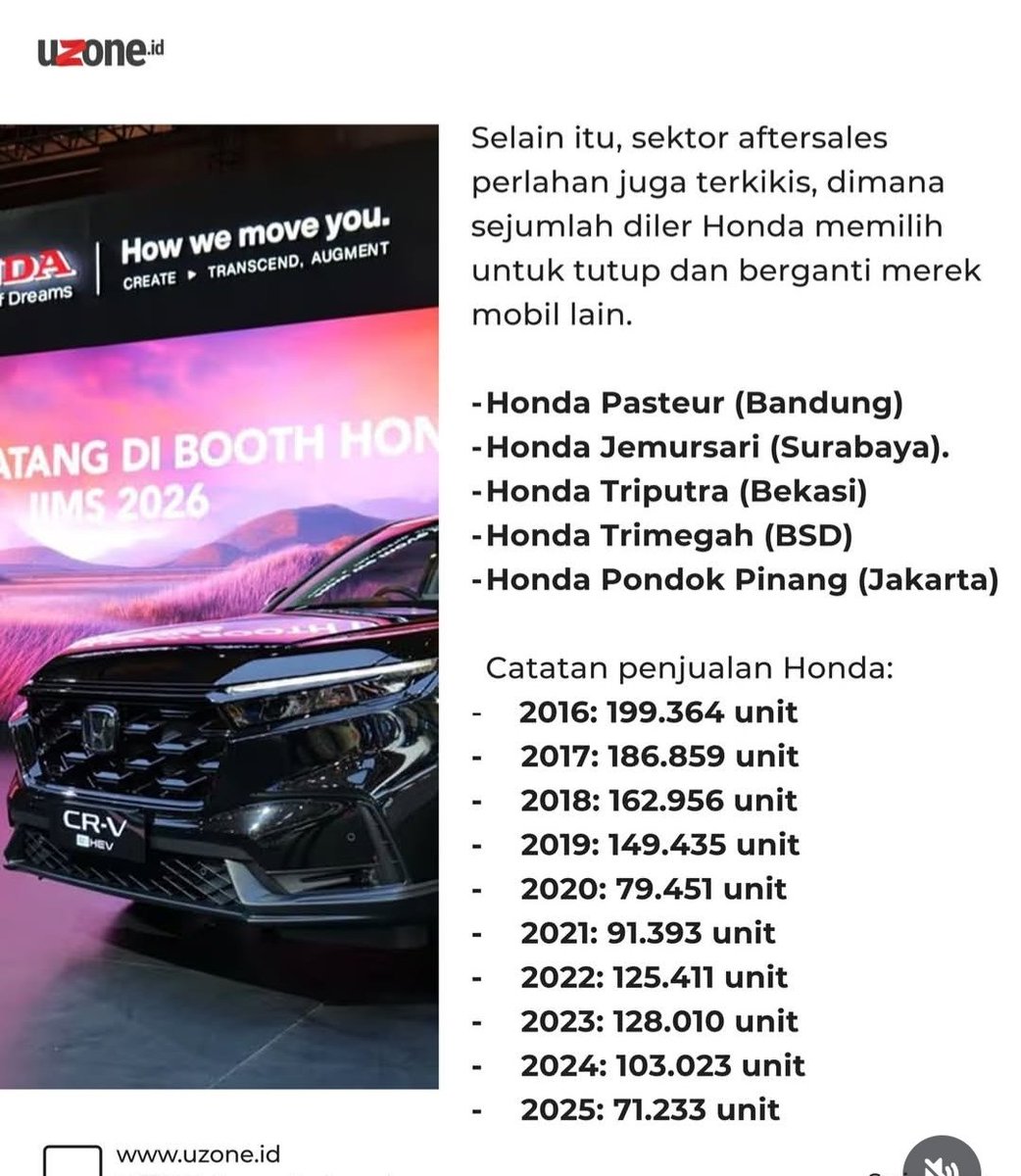 Strategi + Bisnis tweet media