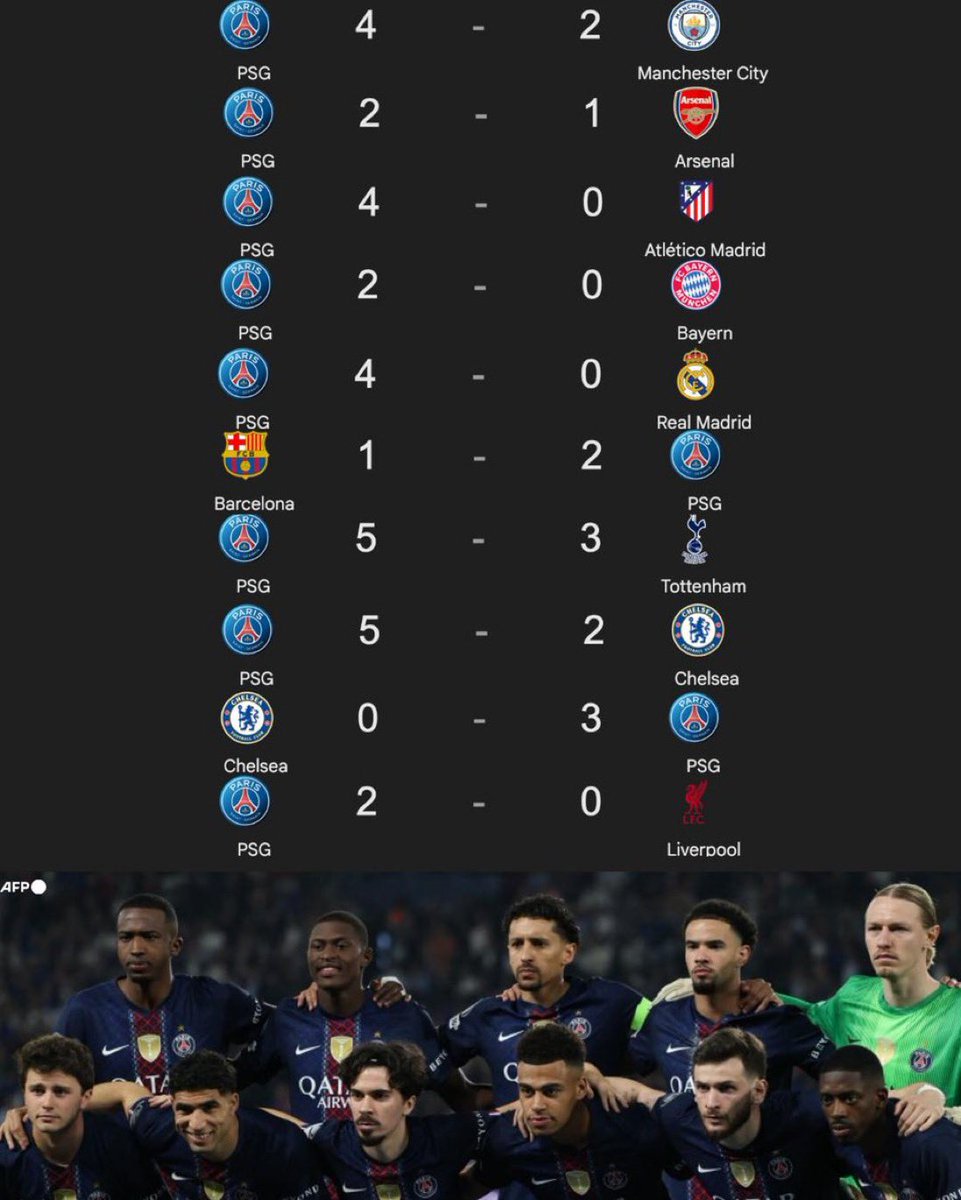 Dr.khalid🦷🤍 | PSG tweet media