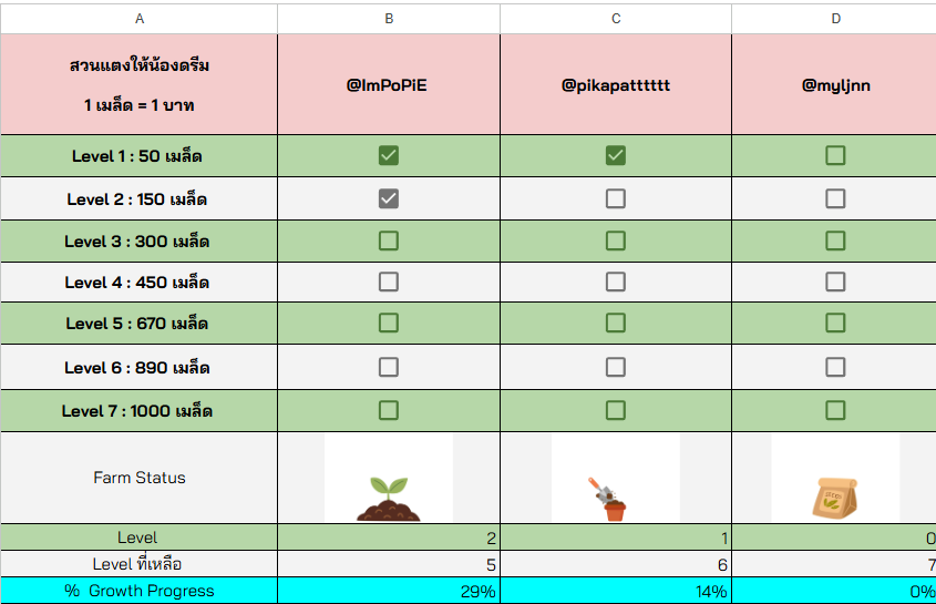 ᴘᴏᴘᴘɪᴇ.ᴊ ✪ 🍑 🐶🐰 tweet media