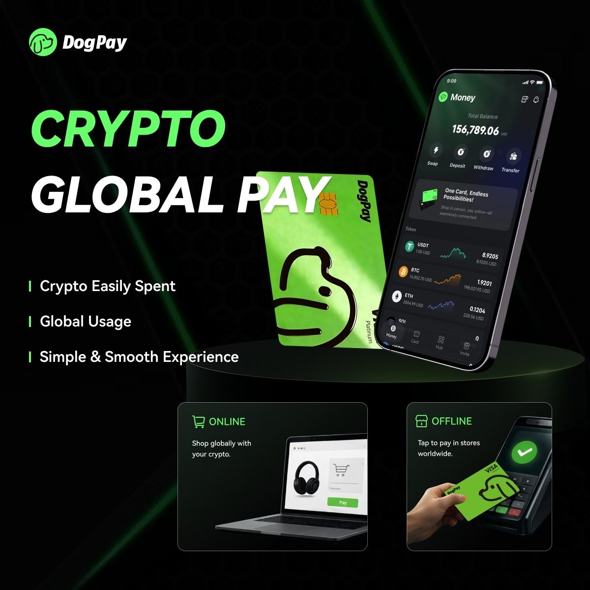 Most people think DogPay is just another crypto token, It’s not.
Here’s a simple breakdown of what DogPay is building and why it actually matters 
#DogPay <a href="/DogPay_/">DogPay</a>