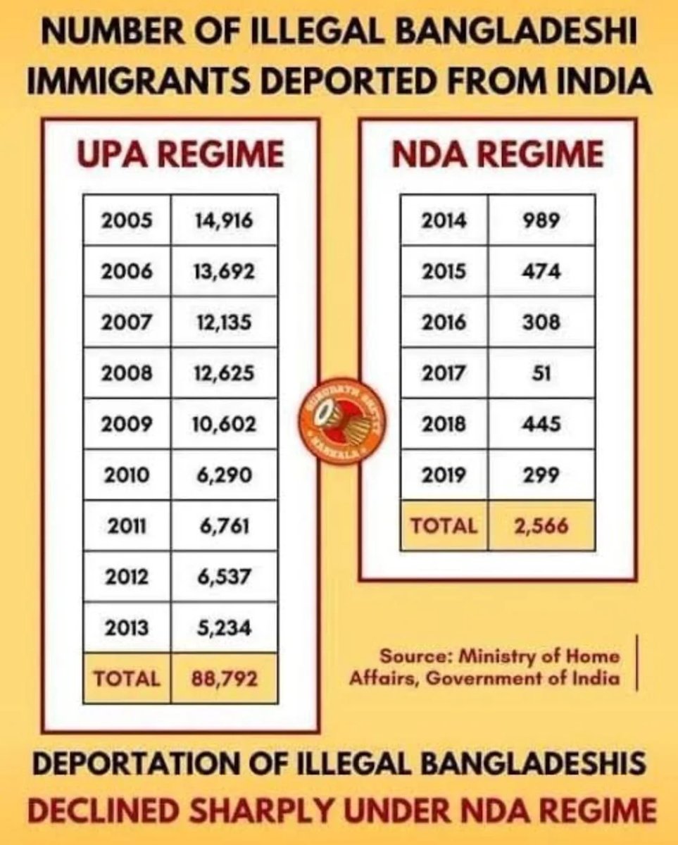 Ahomland tweet media