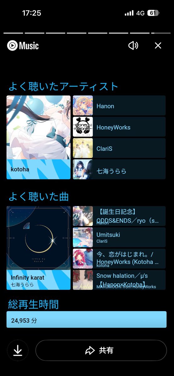 あらクロ💎🍀🐧 🕊️🤍 tweet media