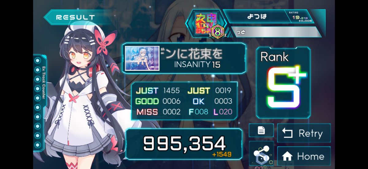 ㆍˏˋ よ つ は ˎˊㆍ tweet media