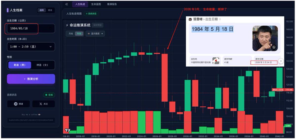 链求君 🔥 tweet media