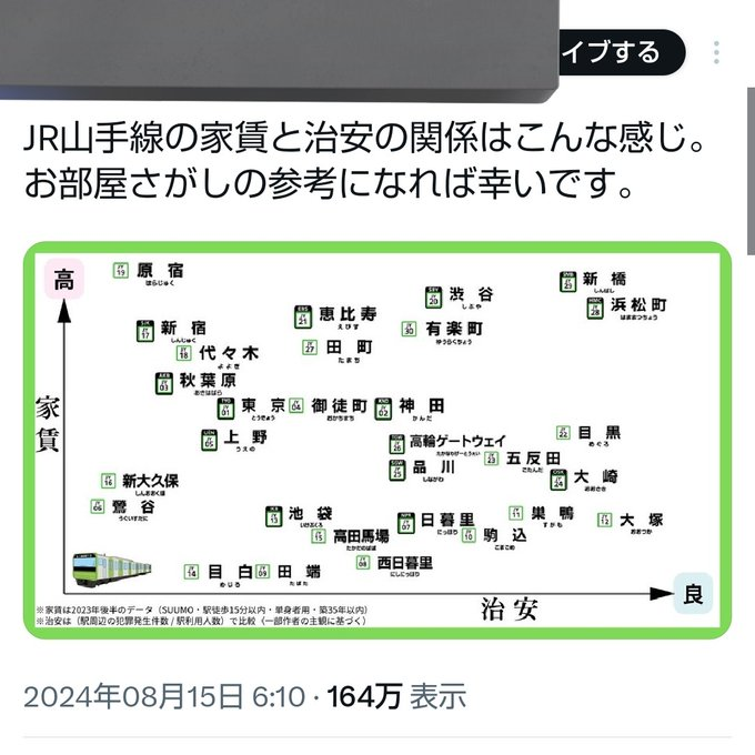 投資ちゃんです! tweet media