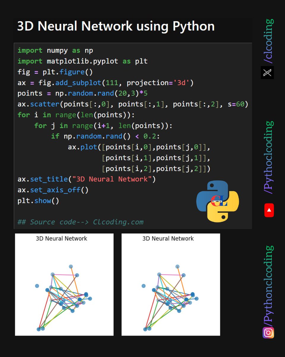 Python Coding tweet media