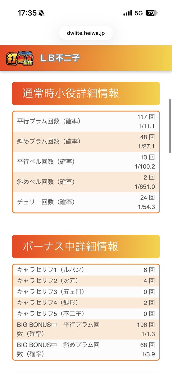 リトルデーモン。ズラタン tweet media
