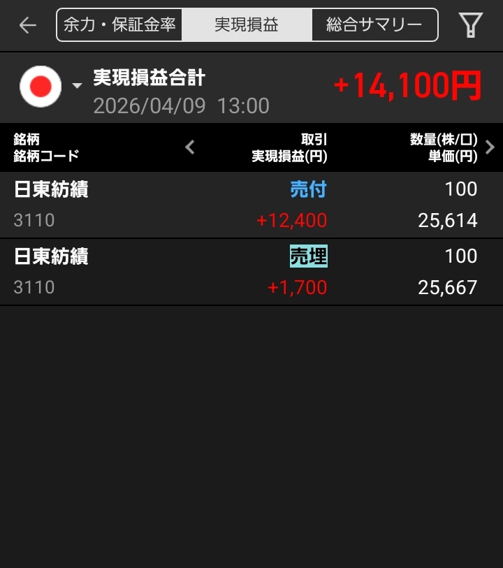 果名ショーイ🔰株初心者 tweet media