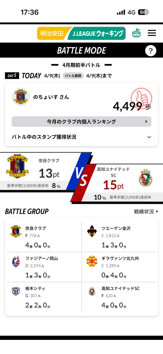 のちょいす tweet media