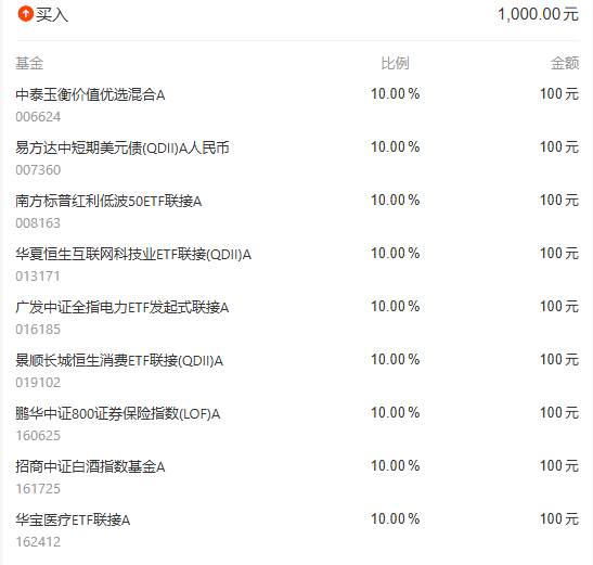 qingwan88's tweet photo. 发车日期    2026-01-29        发车建议   买入+调仓  
发车说明： 选取估值性价比较高的权益指数进行定投，并辅以部分固收类标的，同时适度止盈部分标的，保持相对均衡的资产配置状态。

#星期四点睛组合 https://t.co/sACSzsO8l2
