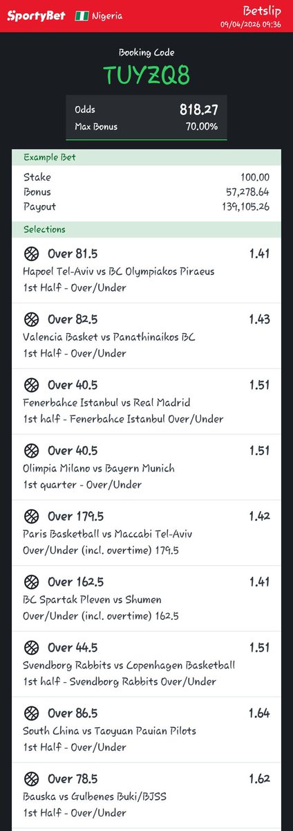 SAMMY 🏀🍿🇳🇬 tweet media