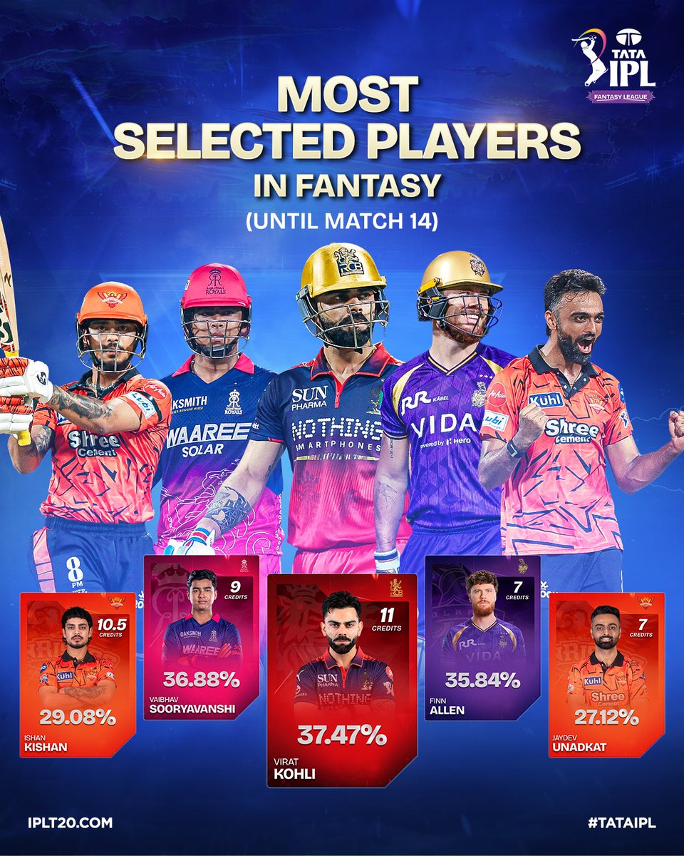 IndianPremierLeague tweet media