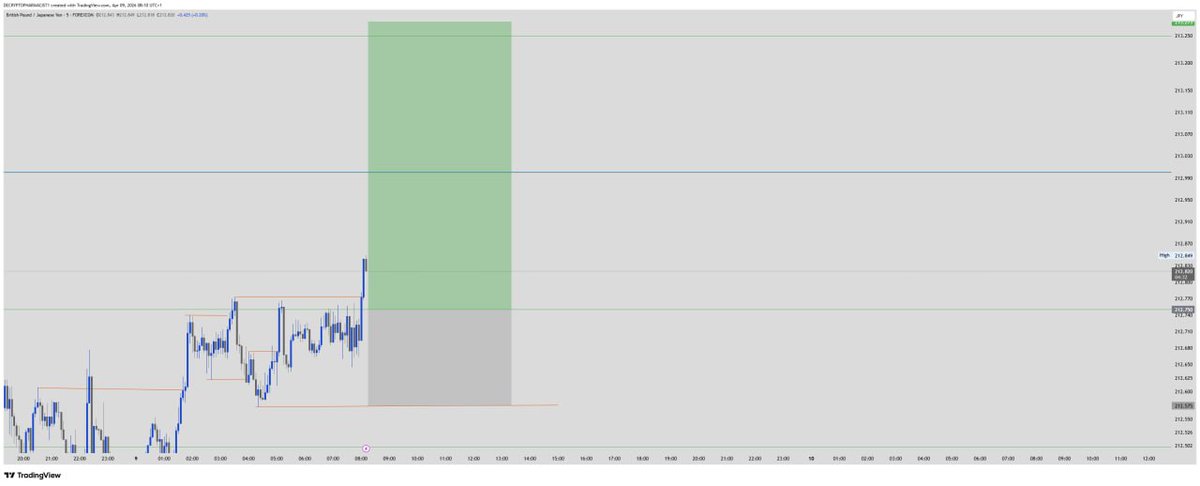 DeTRADINGPHARM tweet media
