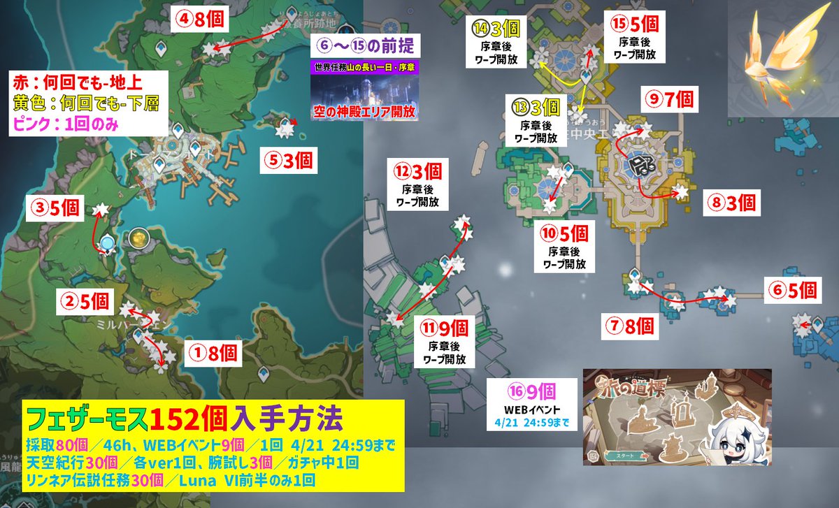 Aki-Games / あきゲームズ tweet media