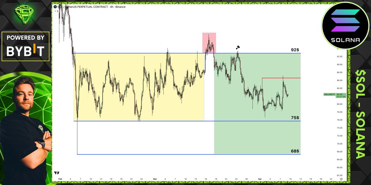 Sjuul | AltCryptoGems tweet media