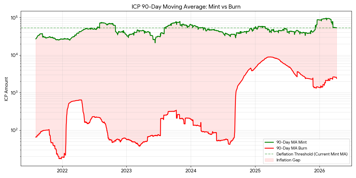 icterminal.com tweet media