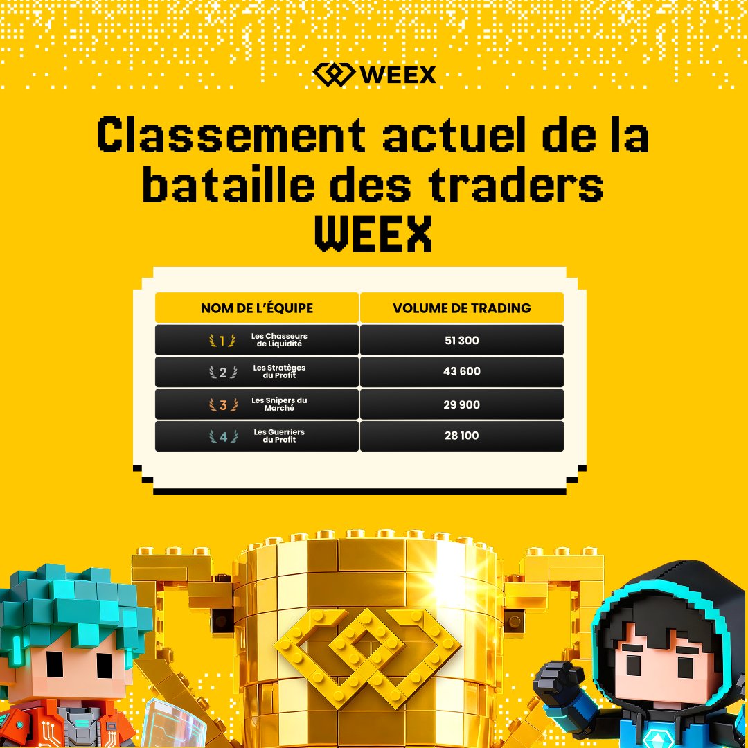 WEEX_French tweet media