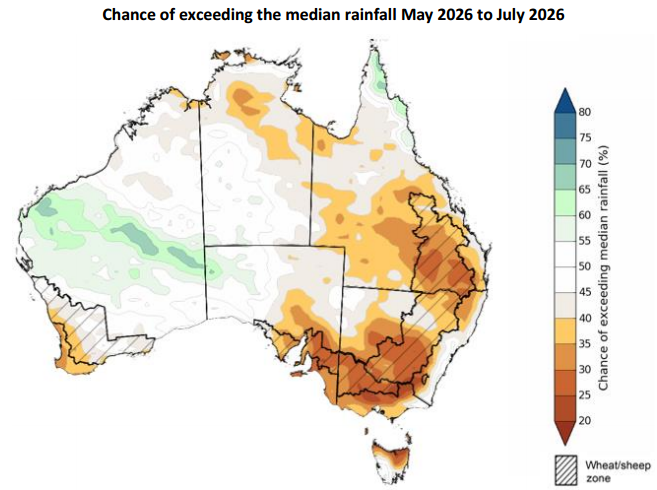 mkt_intl's tweet image. 🇦🇺 #Australia – 🌾 QLD &amp;amp; N-NSW: Dry conditions support harvest, but soil moisture stays weak.
🌧️ SA, VIC &amp;amp; WA: Rain improved soil moisture, but a drier outlook raises risks for winter crop planting.
#pulses #lentil #chickpeas #peas #canola #durum #barley