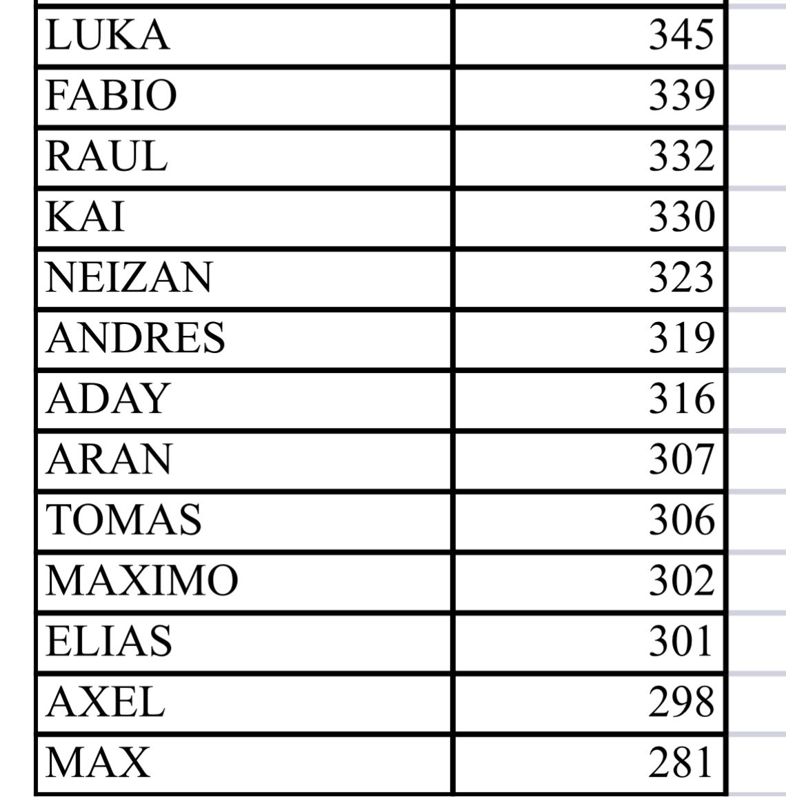 Brigadier tweet media