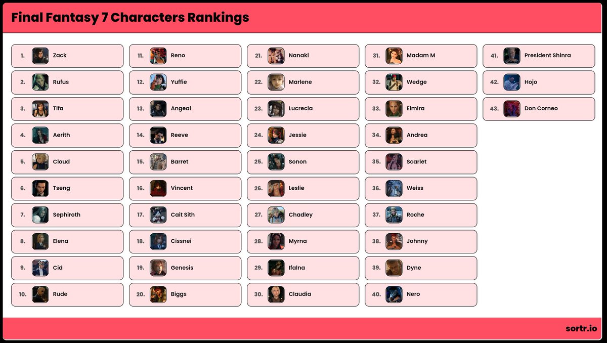 Poshey Fair tweet media