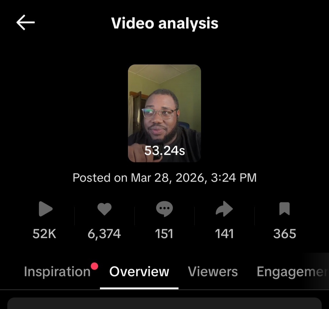 Organized Khaos Studios tweet media
