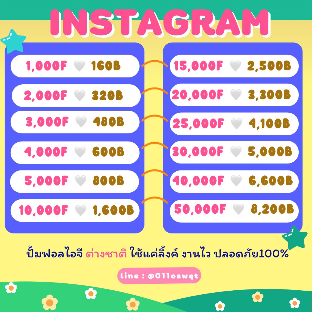 pumpimyourigs's tweet photo. 🍅รับปั้มฟอลไอจี
✅ งานไว ไม่ใช้รหัสผ่าน
✅ ปลอดภัย 100%

#ปั้มฟอล #ปั้มวิว #ปั้มไลค์ #ปั้ม https://t.co/npEVXRyTpQ