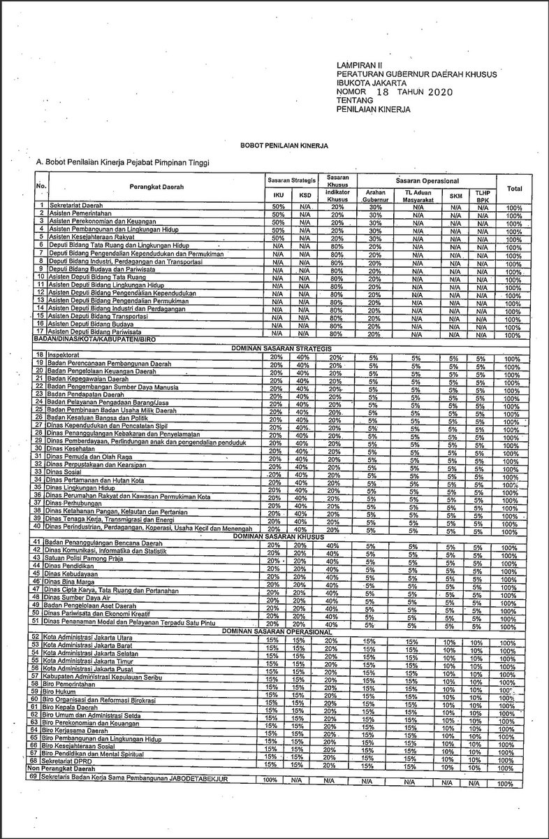 Herry Dharmawan tweet media