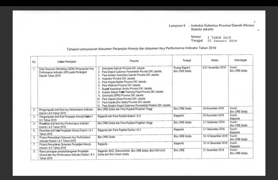 Herry Dharmawan tweet media