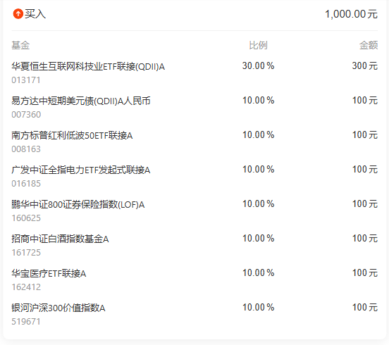 qingwan88's tweet photo. 发车日期    2026-02-12        发车建议   买入  
发车说明： 选取估值性价比较高的权益指数进行定投，并辅以部分固收类标的，保持相对均衡的资产配置状态。 
#星期四点睛组合 https://t.co/coZy2Rp7Dd