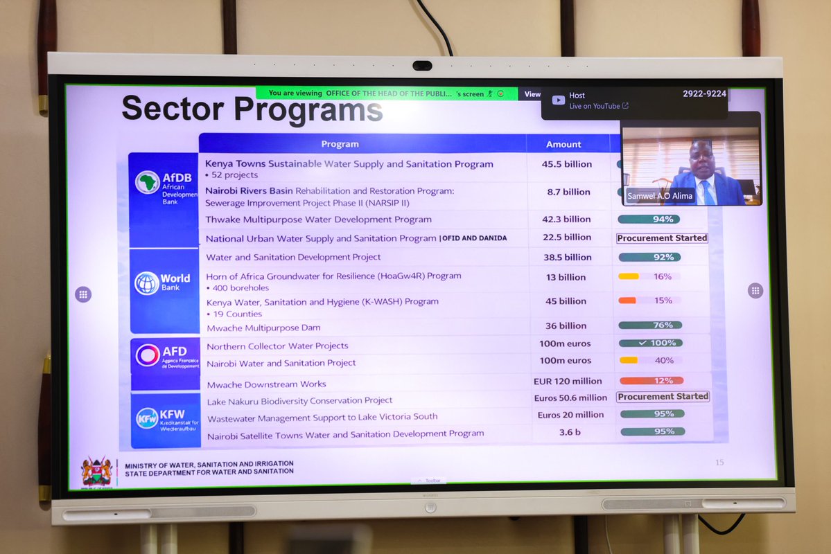 felix koskei tweet media