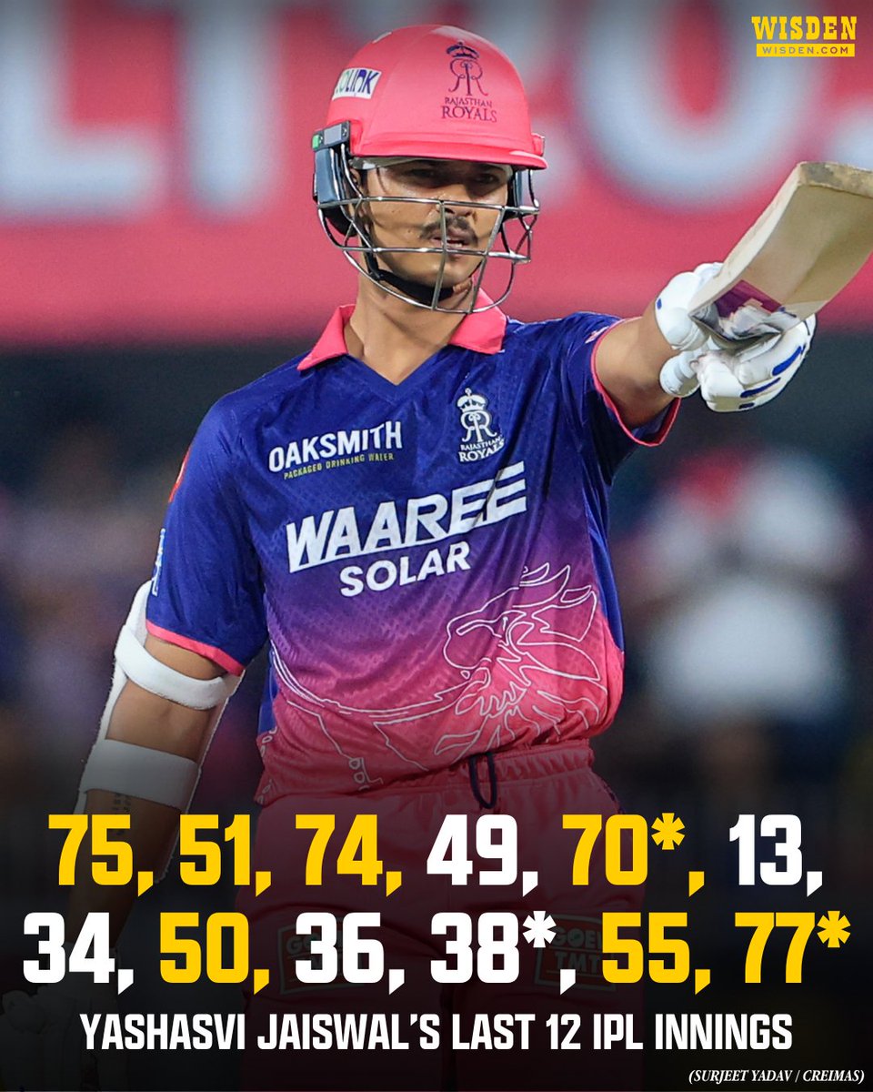 WisdenCricket's tweet photo. Seven fifties in the last 12 innings 💪

Yashasvi Jaiswal's recent IPL form has been superb 👏

#IPL2026 #Cricket https://t.co/ughnj60zaQ