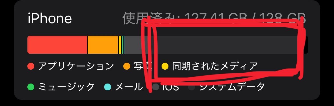 aobamion's tweet photo. ここがシステムデータなのやばすぎる
写真はたったの14GBだというのにシステムデータが72GBってもうバグすぎる
この前まで57GBとかだったのに日が経つにつれ増えていく大���き https://t.co/U69bdSyJtu