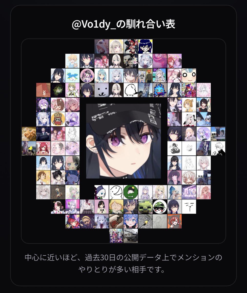 Voidやで tweet media
