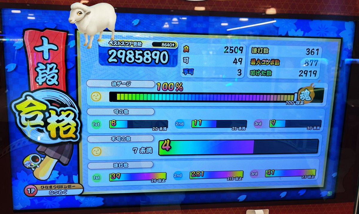 なつめ@パラソル tweet media