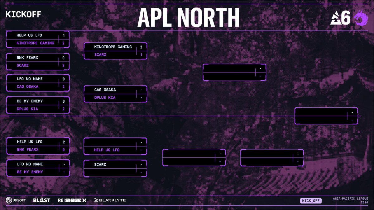 レインボーシックス公式 tweet media