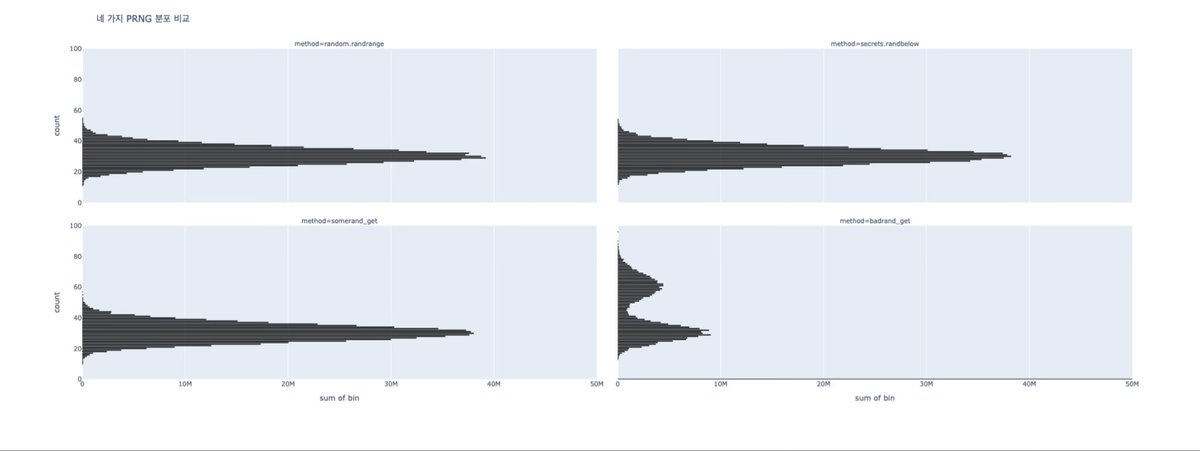 Jihyeon Kim (김지현) tweet media