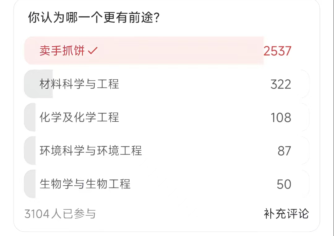 由依🍥 tweet media