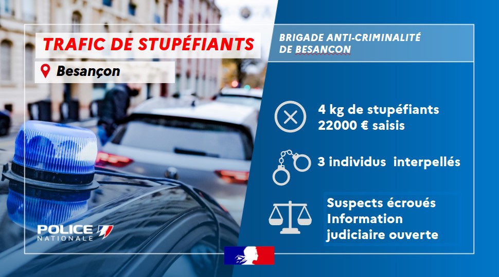 Police Nationale 25 tweet media