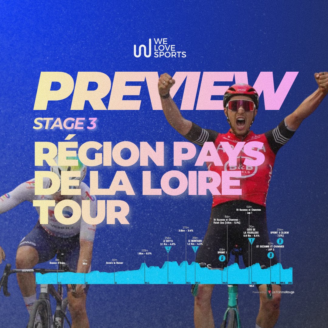 WLS_Cycling tweet media